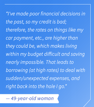 //images.ctfassets.net/3gk5801va9r9/6MfG3FlD8U4h8HhWc8gEab/e74bf0a69b17125ce1fb949c003a4396/Online-Loans_Repeat-Debt-Offenders-q2.png
