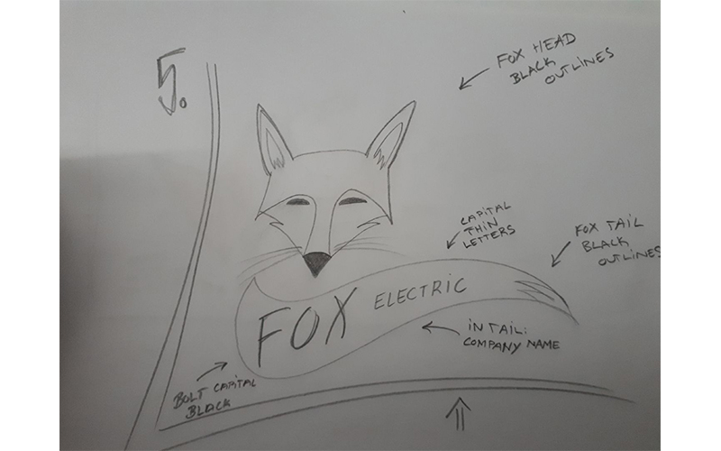 Logo Development