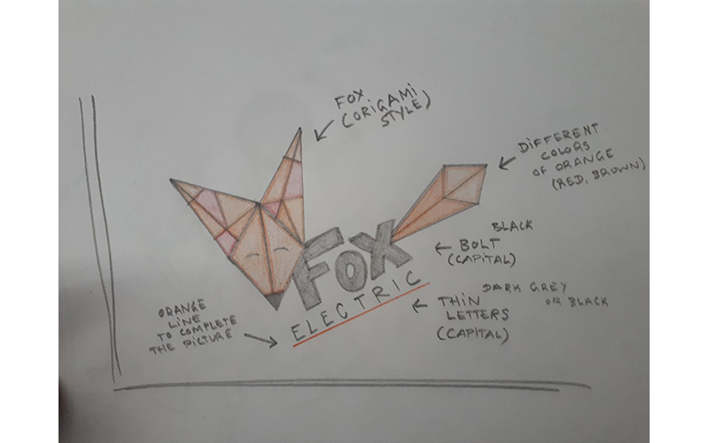 Logo Development