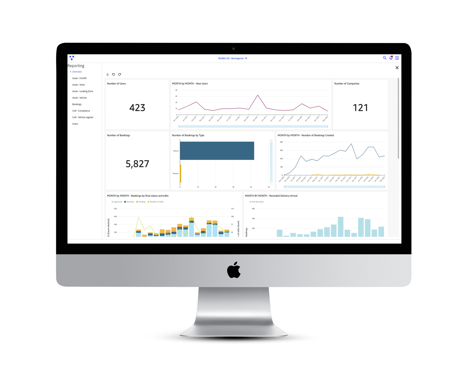 Construction Site Logistics Software Veyor