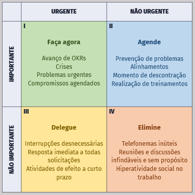 Linha do tempoDescrição gerada automaticamente