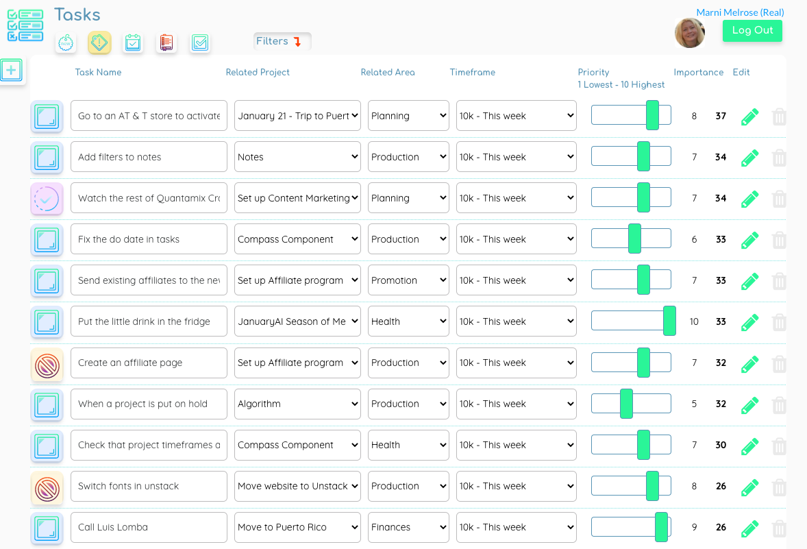 Algorithm based tasks priority