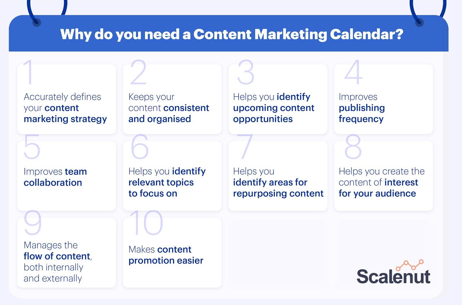 why do you need a content marketing calendar
