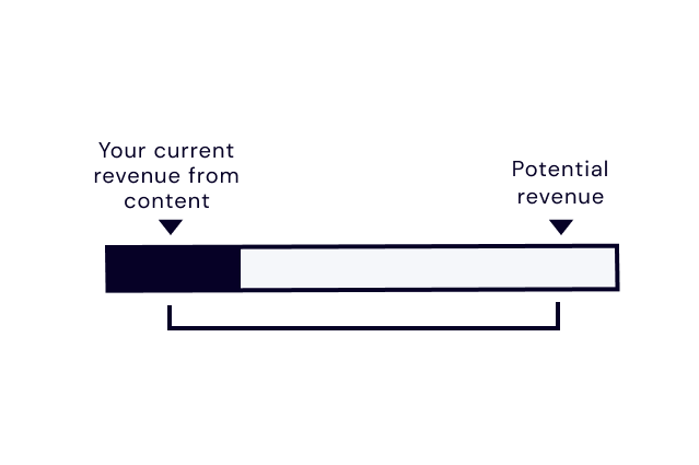 Earn more money through content strategy