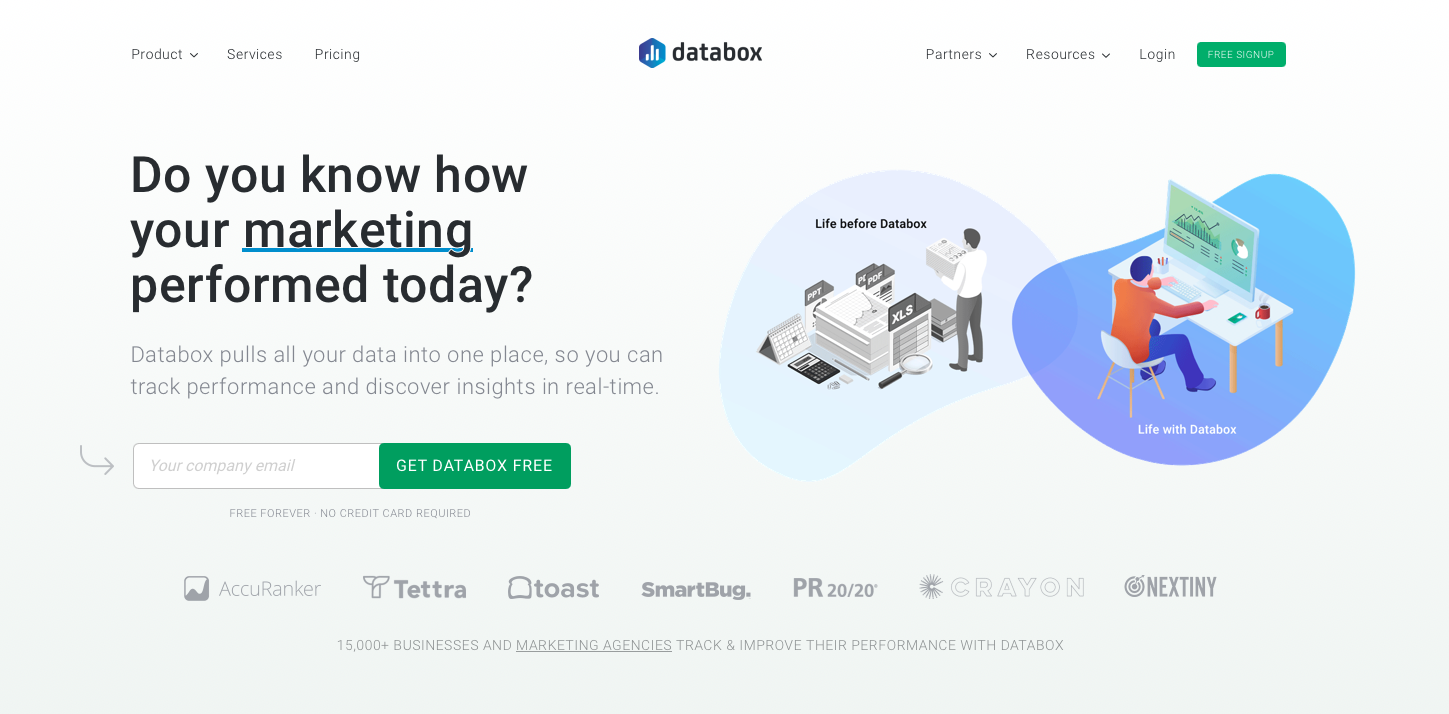 Databox's before after illustration