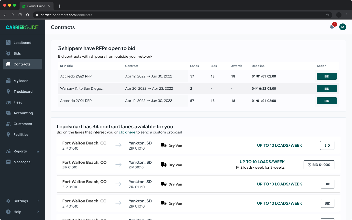 Loadsmart Carrier Guide