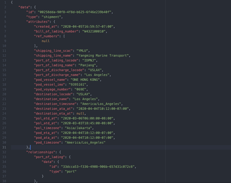 Shipment and container tracking api by terminal49