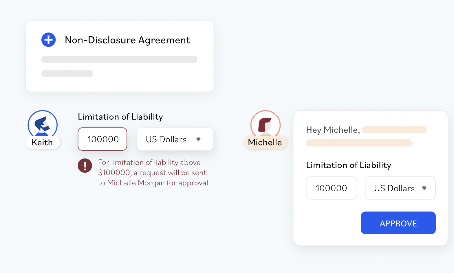 Approval workflows