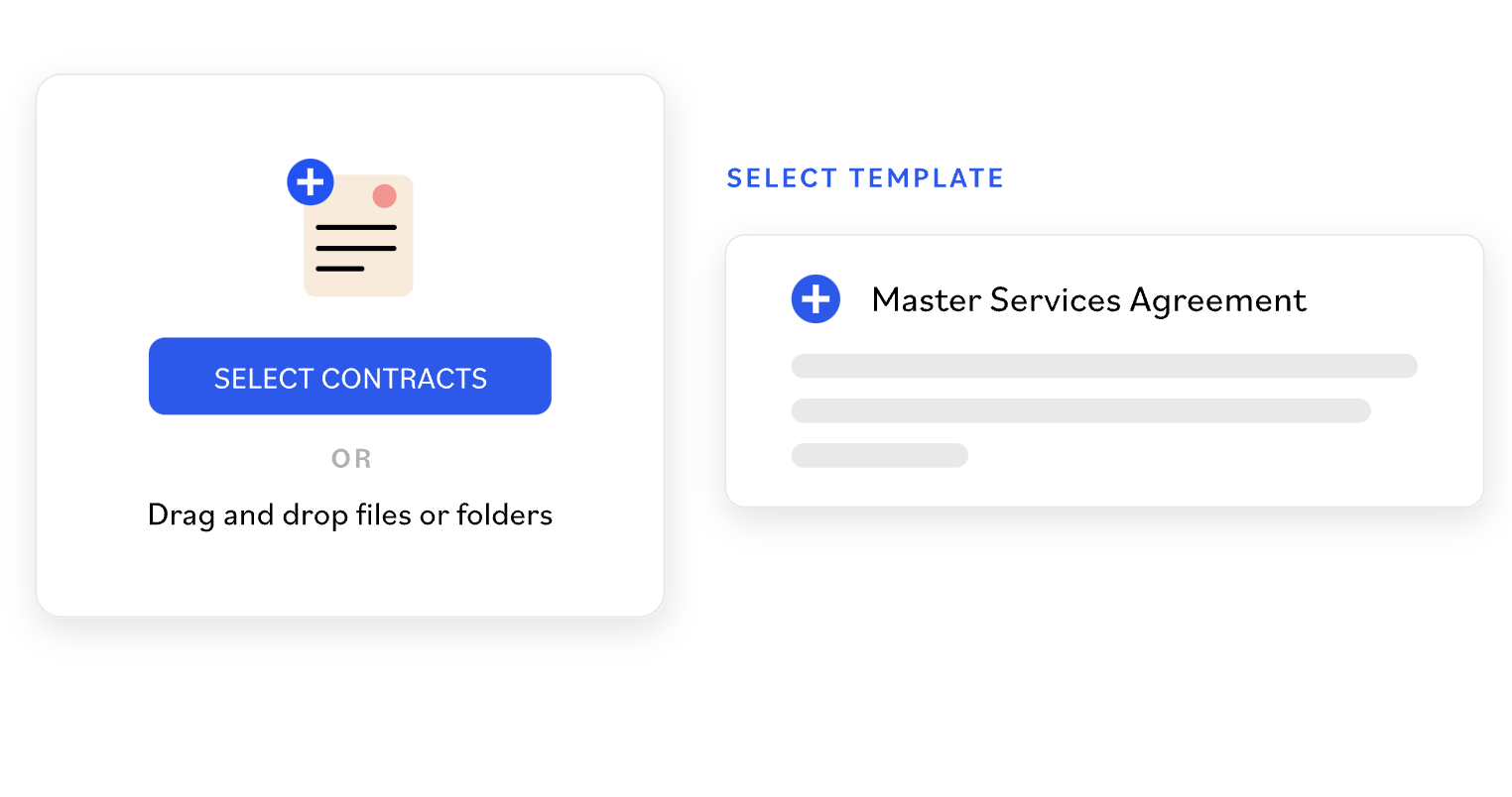 Contract templates