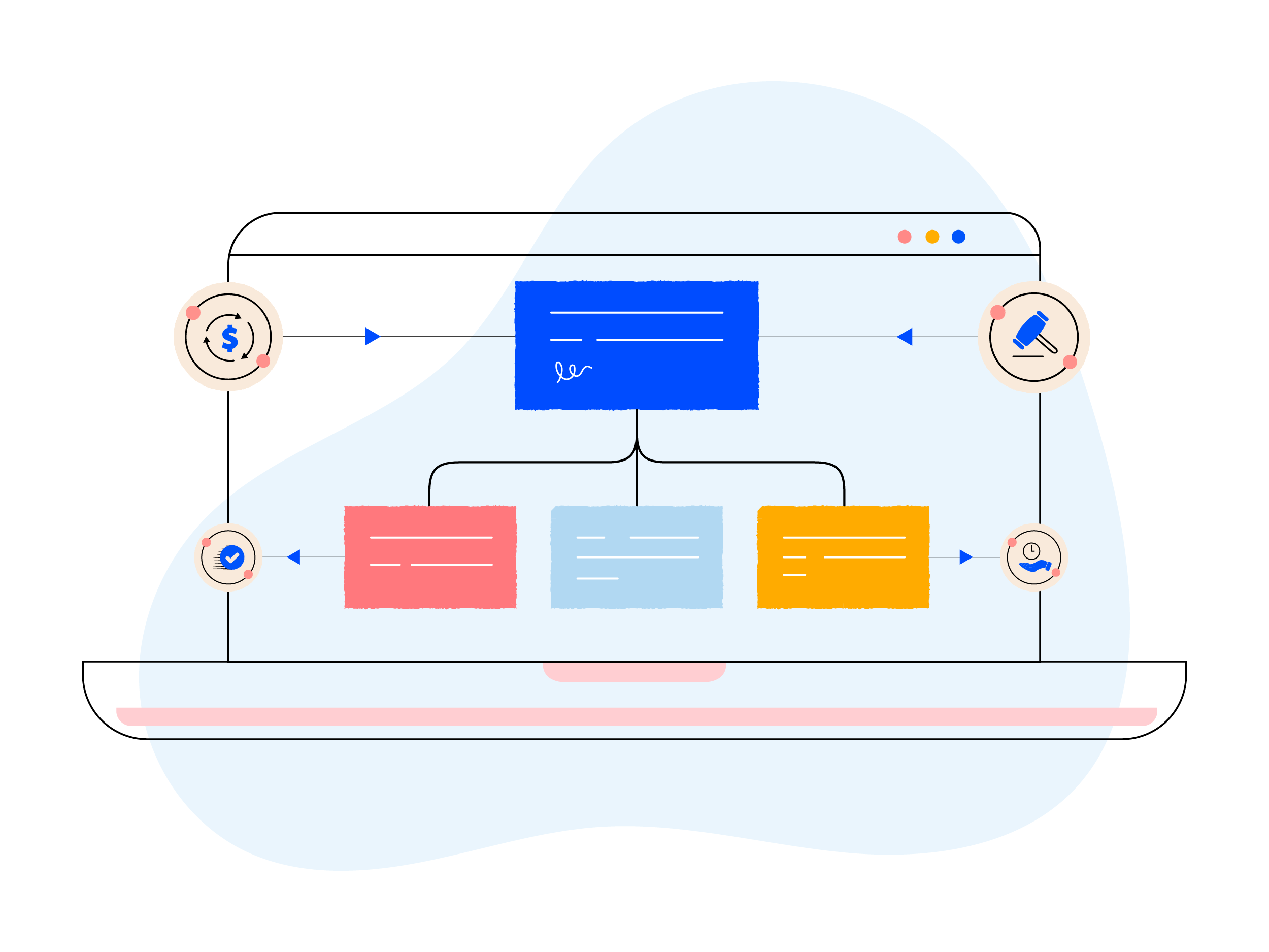 Streamlining contract management between legal and sales