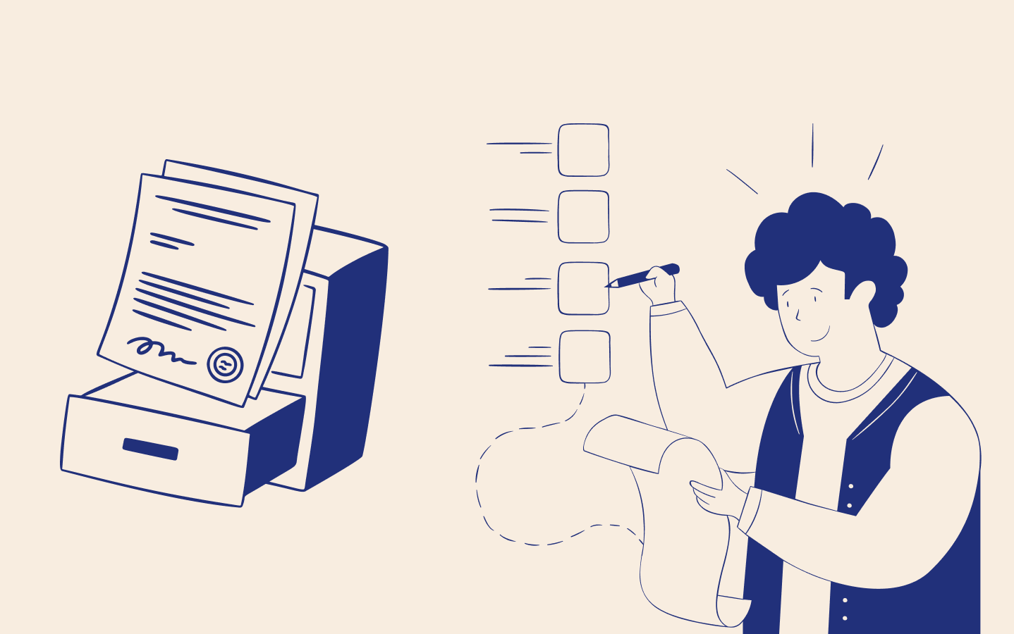Types of sales contracts