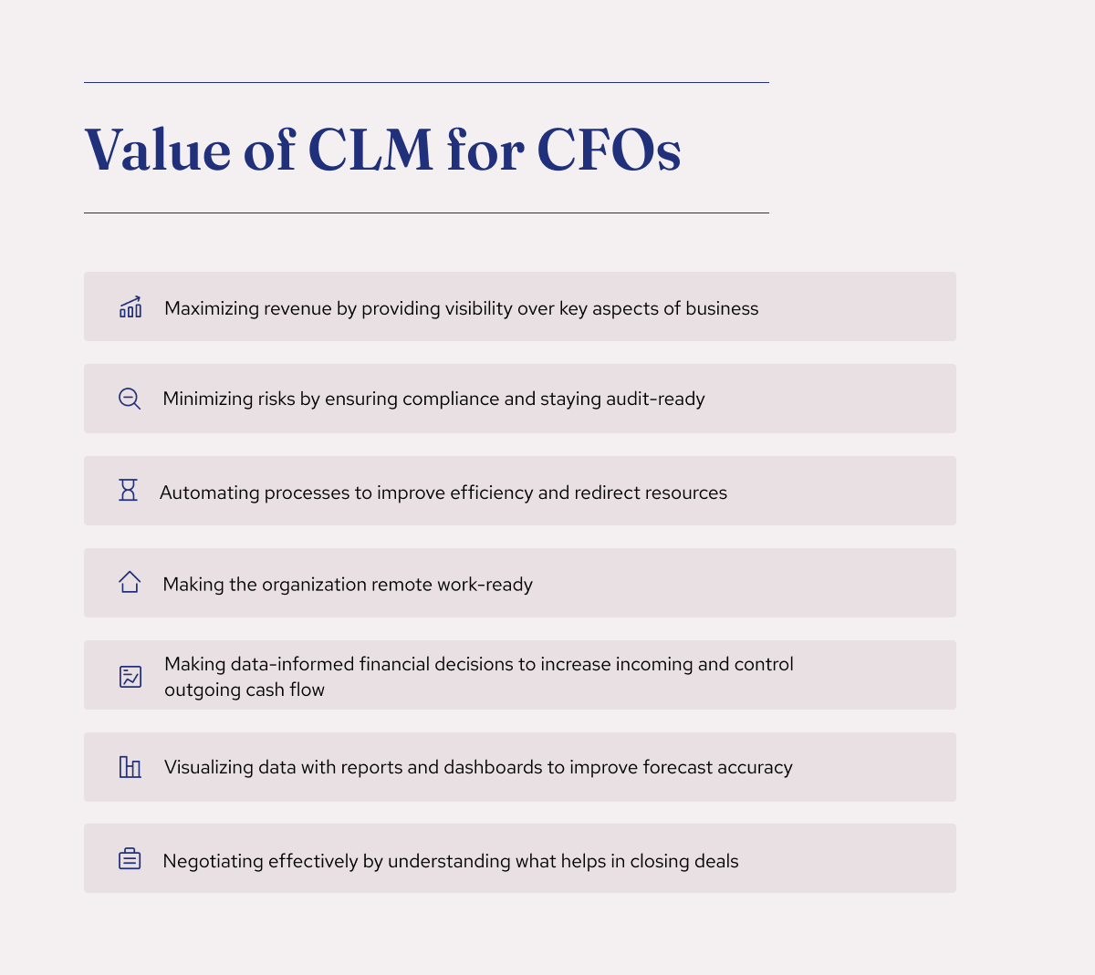 Infographic detailing the value of contract management systems for CFOs