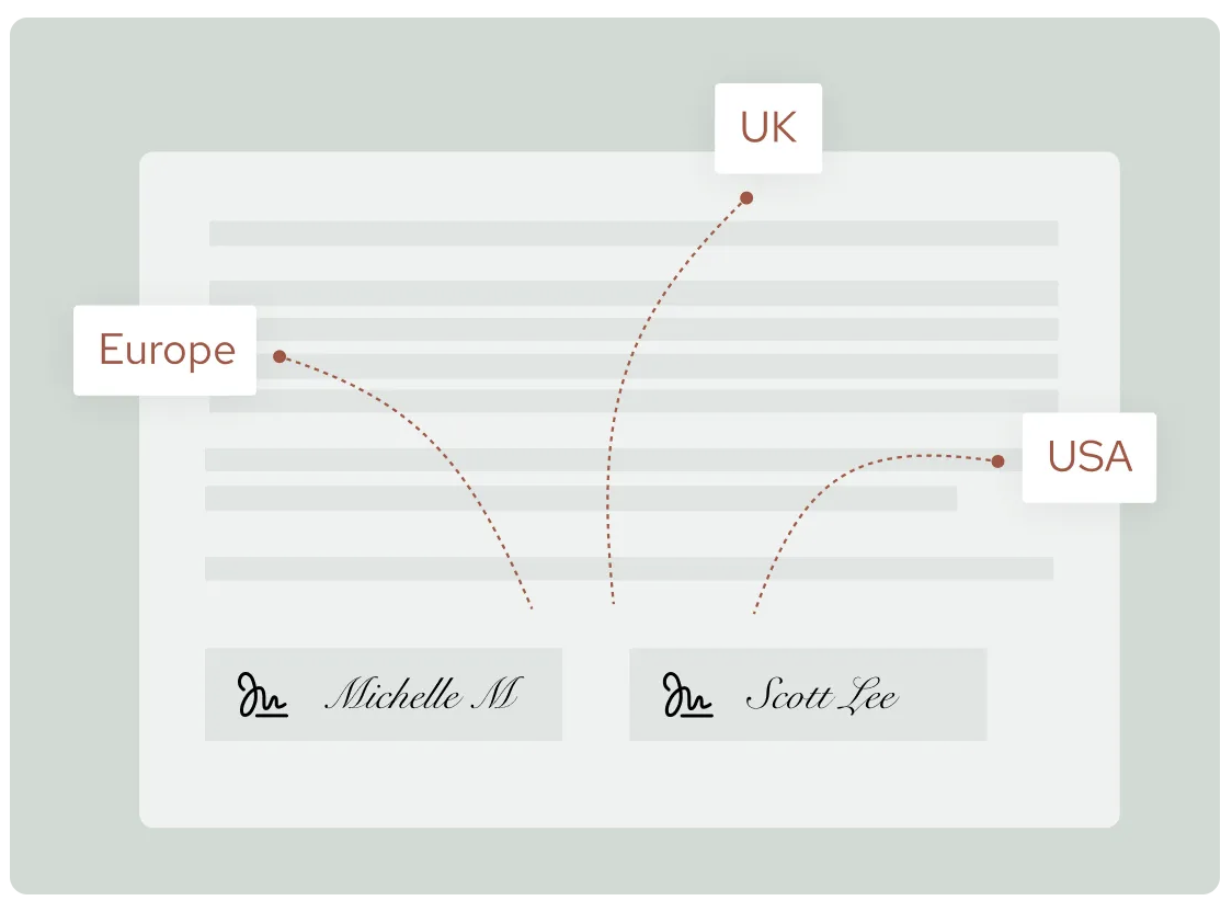 E-signatures