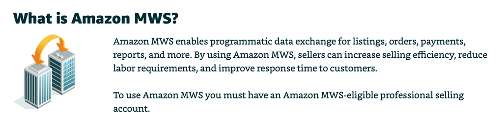 Amazon MWS