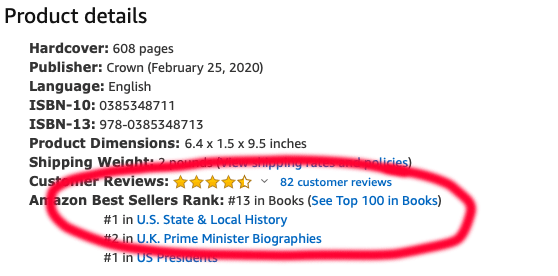 Amazon Best Sellers Rank