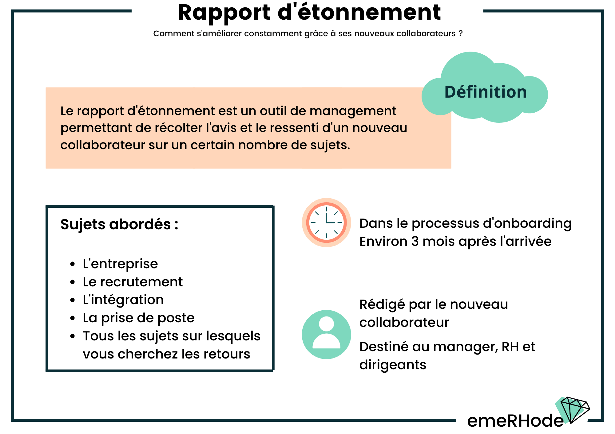Définition du rapport d'étonnement