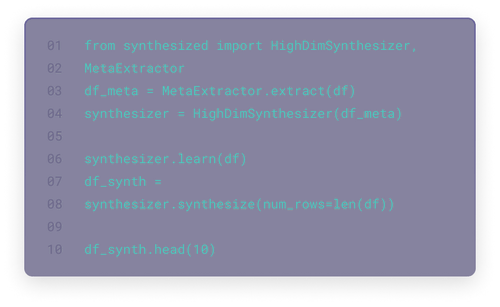 The Ultimate DataOps Platform For Synthetic Data | Synthesized