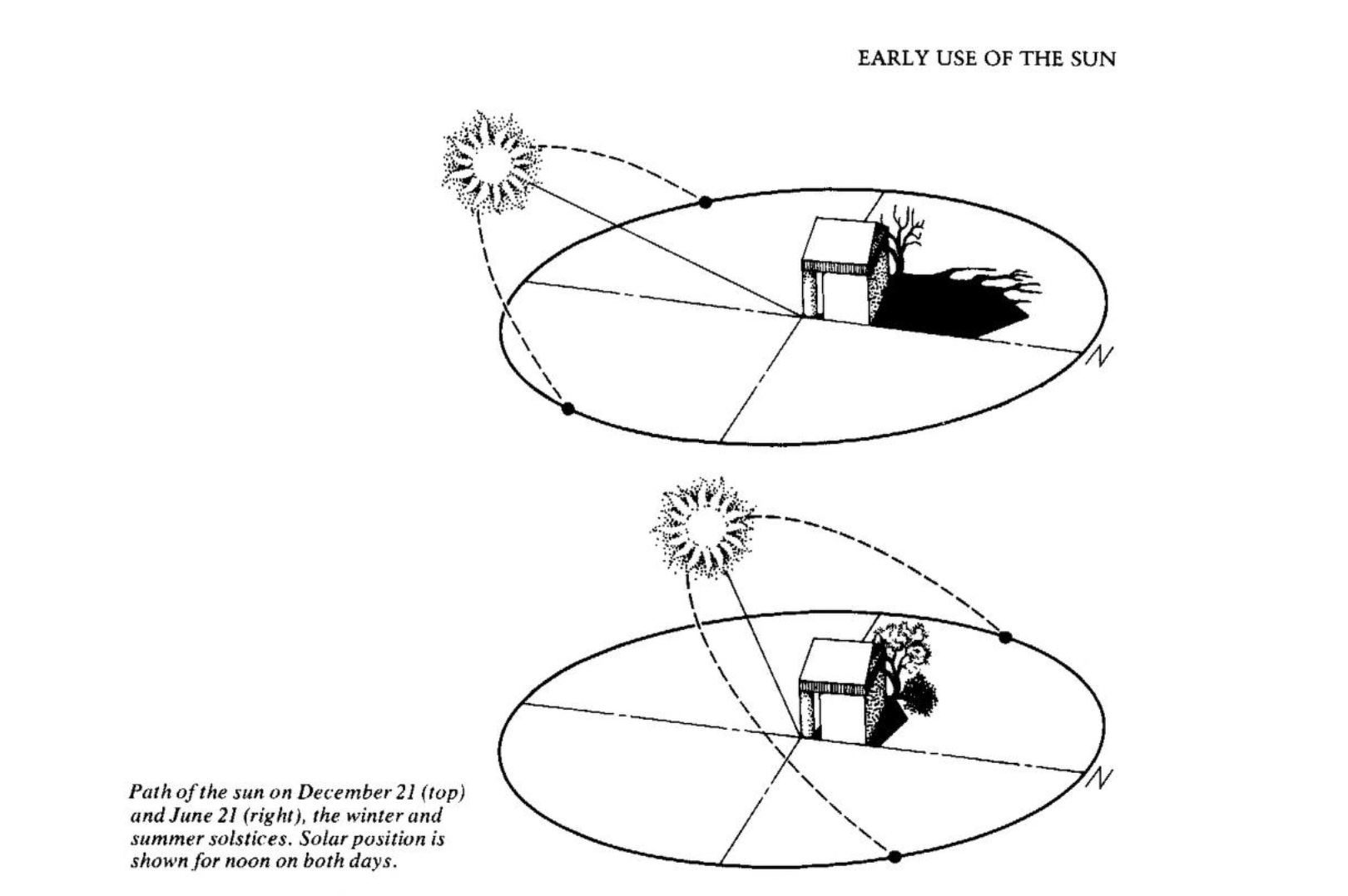 Image for post