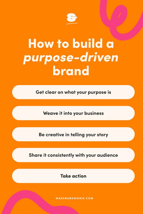 The Power of a PurposeDriven Brand (And How to Build One)