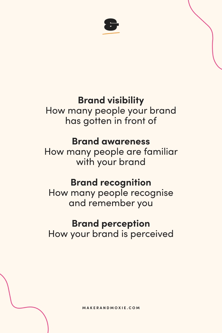 How to get more eyes on your creative business with a brand visibility ...