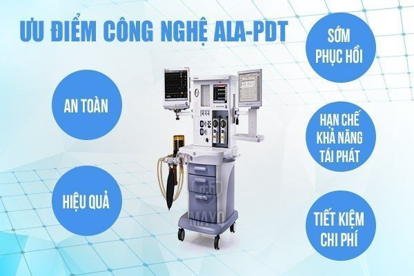 Chữa sùi mào gà hết bao nhiêu tiền?