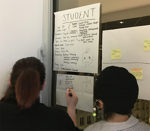 Two designers formulating user personas