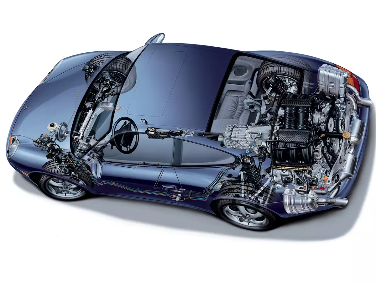 Porsche 996