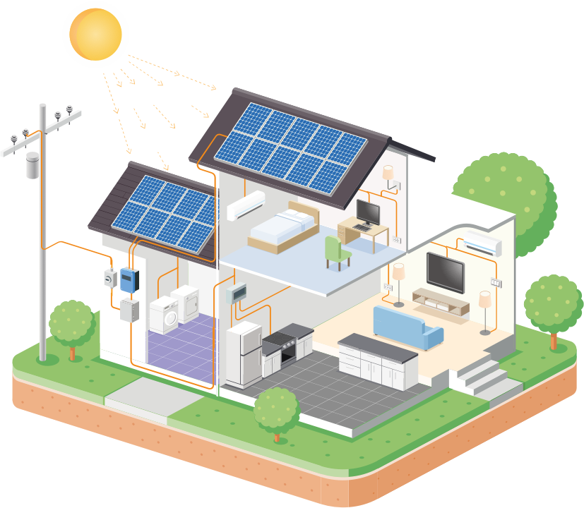 Eléctrica Ferrer - Solar Fotovoltaica