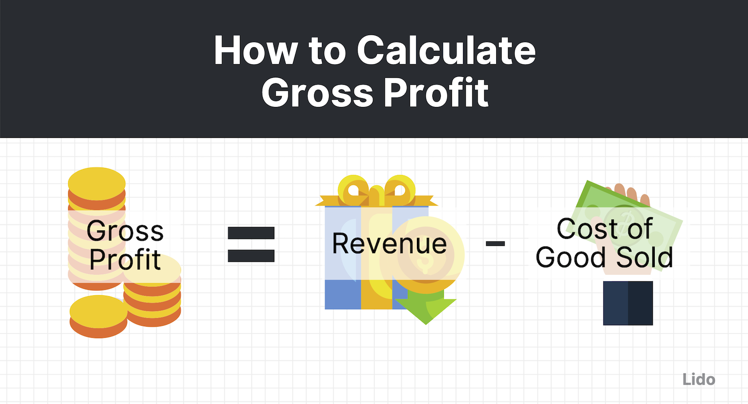 What Is Gross Profit Definition Calculation Examples
