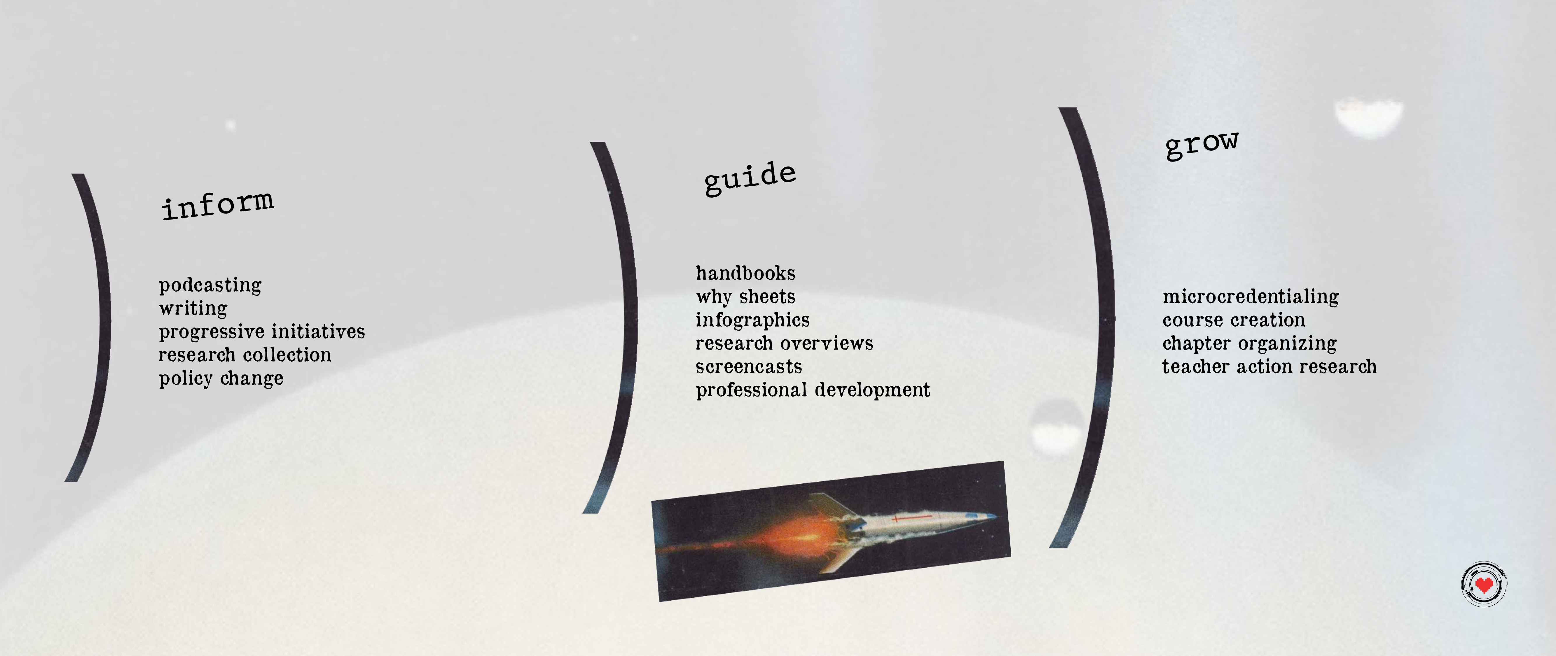 An infographic showing inform -> guide -> grow (base don above information).