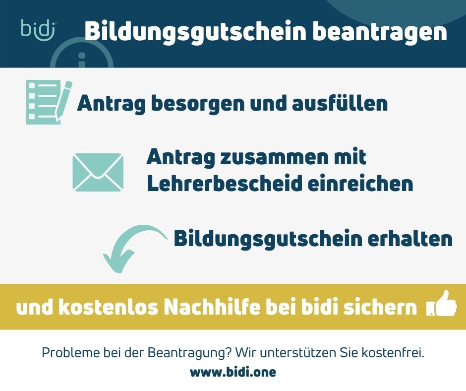 bidi Eltern Magazin: Kostenlose Nachhilfe mit dem Bildungsgutschein
