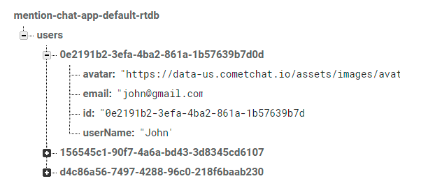 Data Structure - User