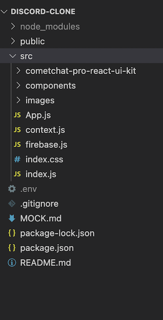 Project Structure - Discord Clone