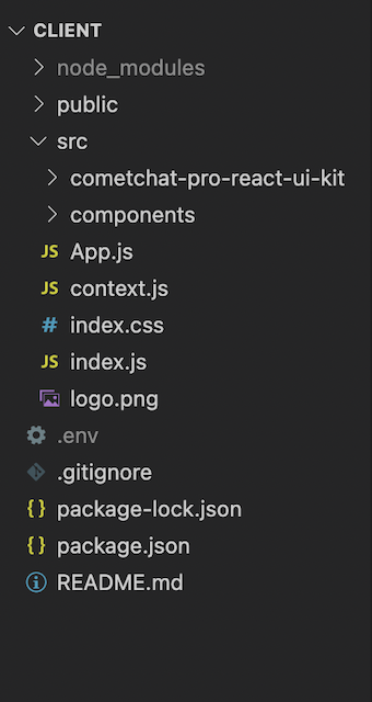 Project Structure - Client Side