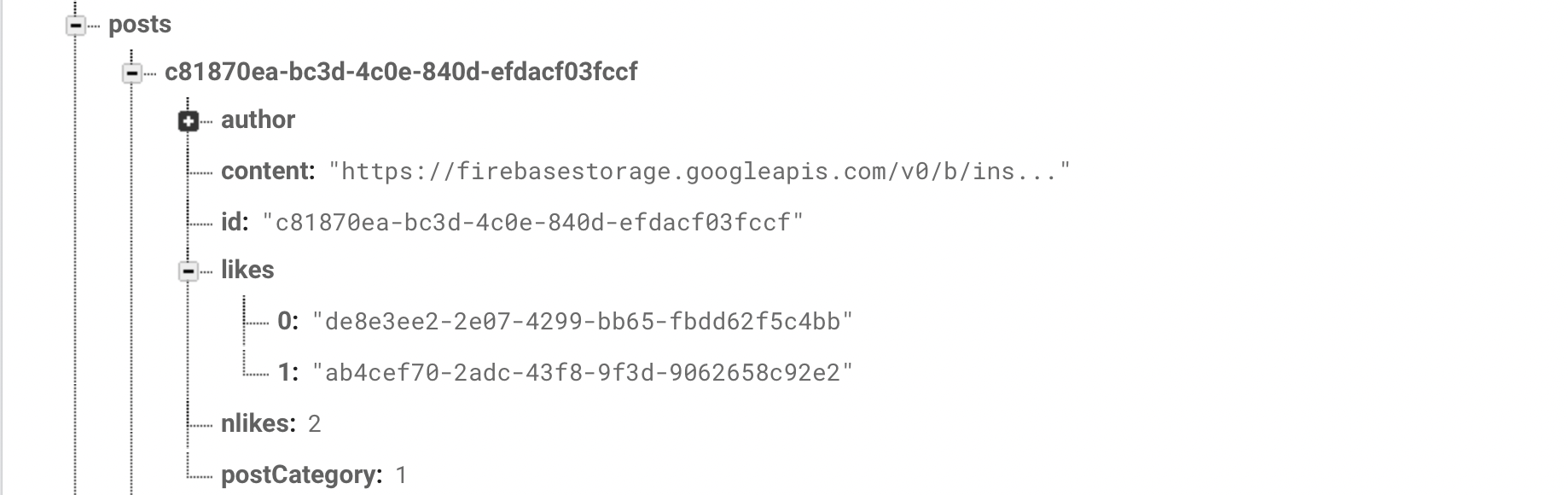 Data Structure - Post