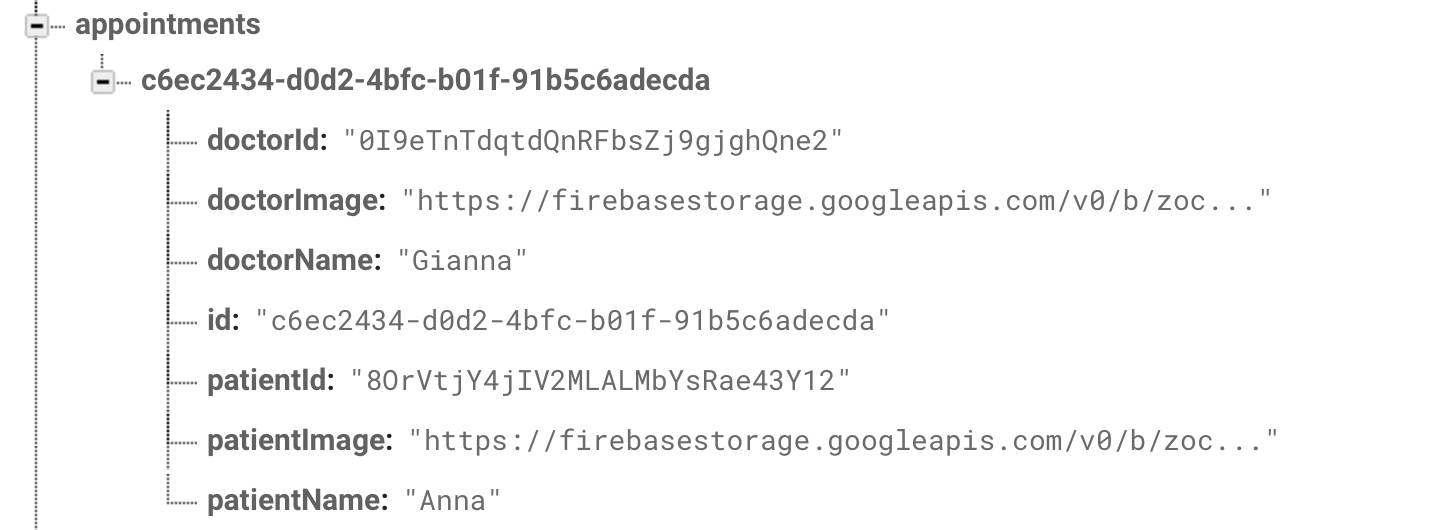 Data Structure - Appointment