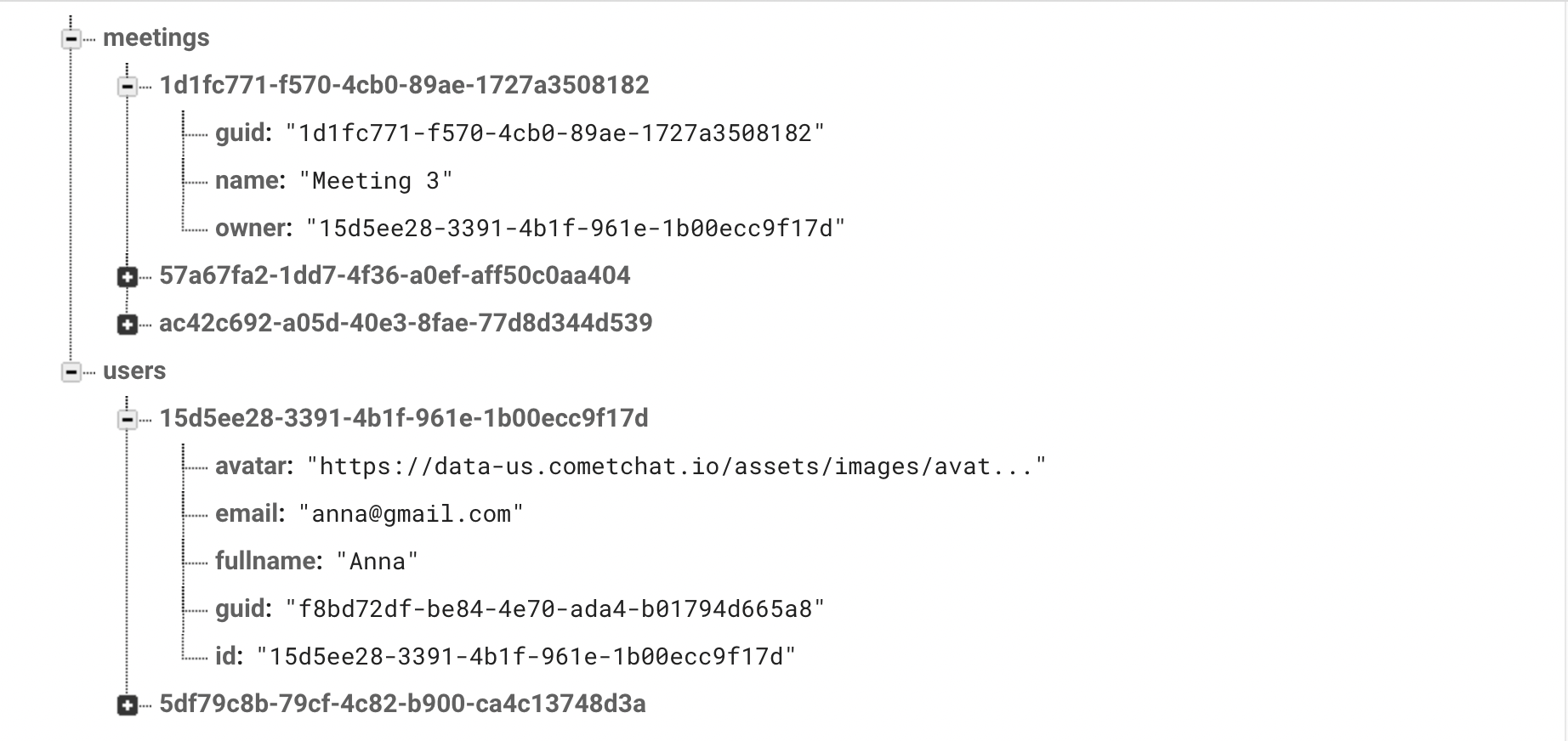 Firebase - Data Structure