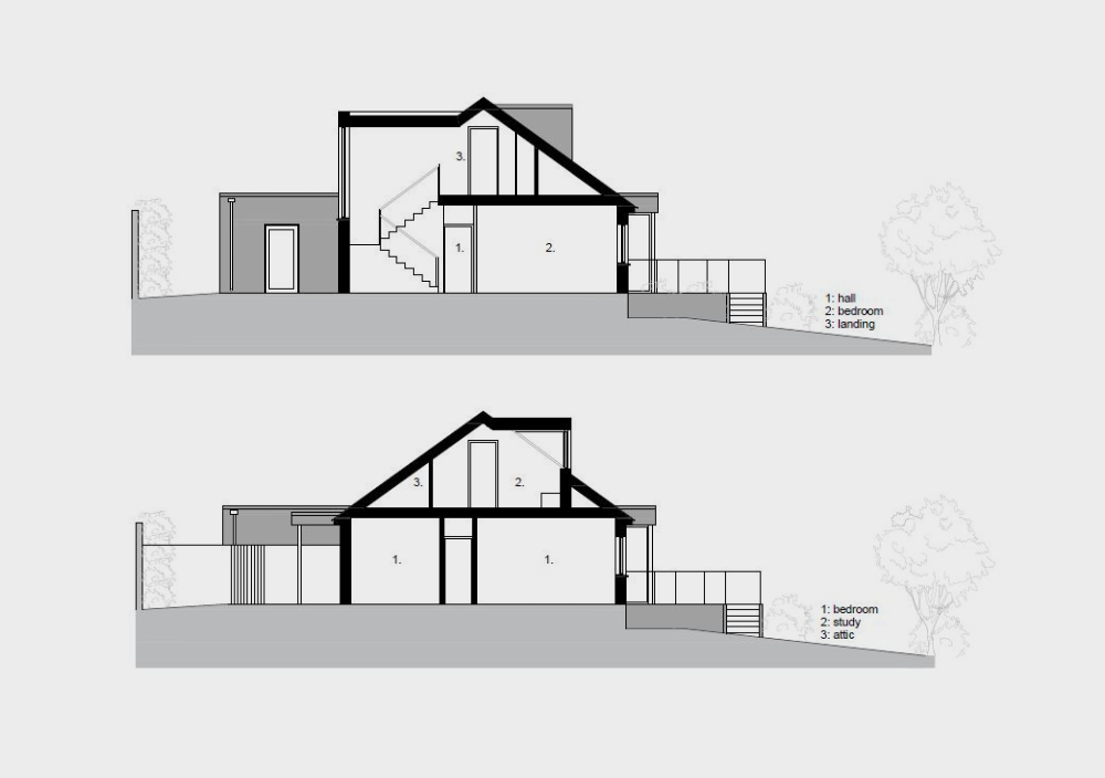 House at Thornycroft