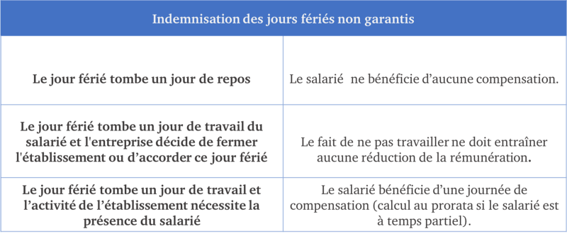 https://uploads-ssl.webflow.com/5f3fcf626d81399900db6676/5f578c7a5b9c914c99406364_1*Xkb77U2eCbuWRyCX9x81Qw.png