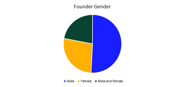 Image for post