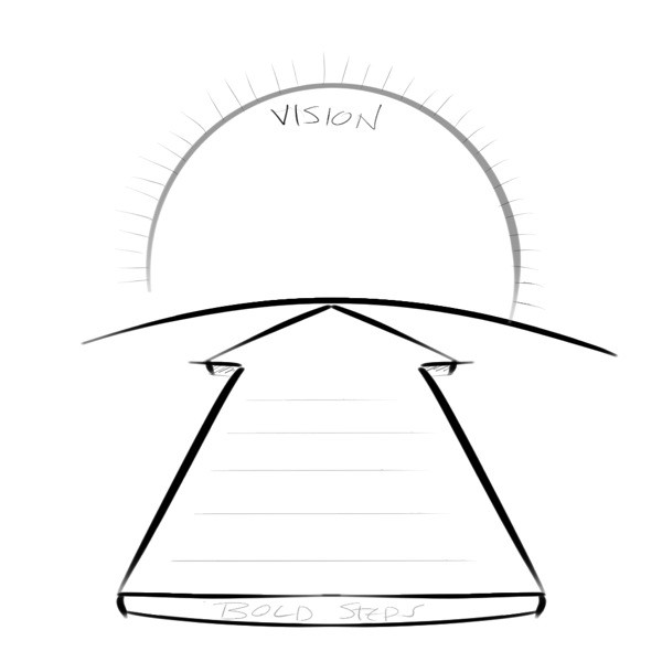 Image for post