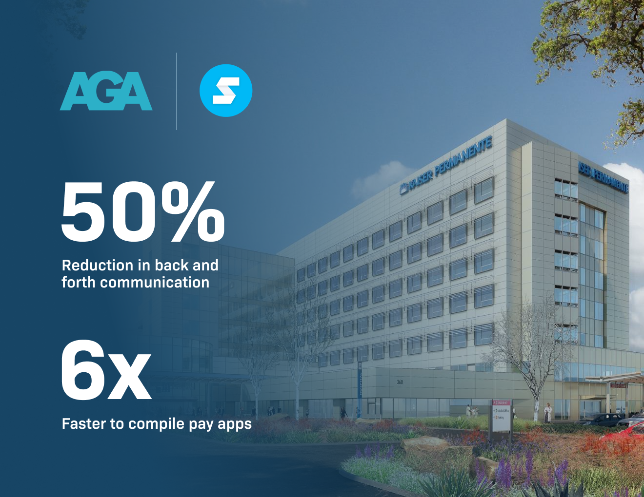 50% Reduction in back and forth communication, 6x faster to compile pay apps