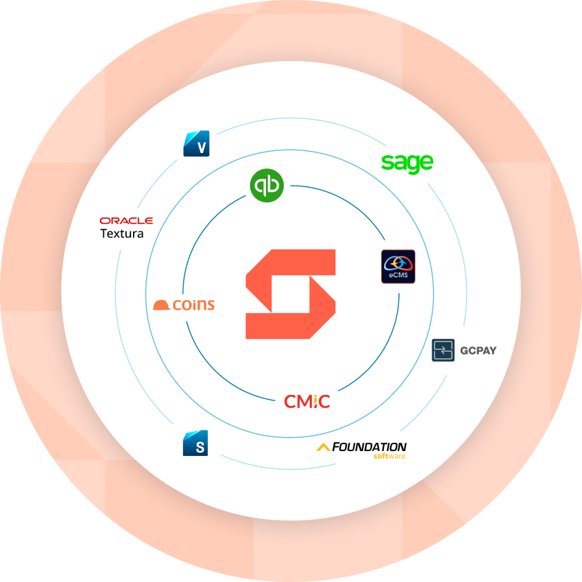 Siteline integration logos