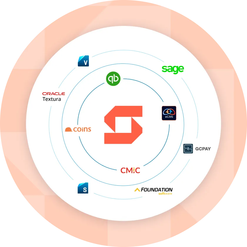 Siteline integration logos