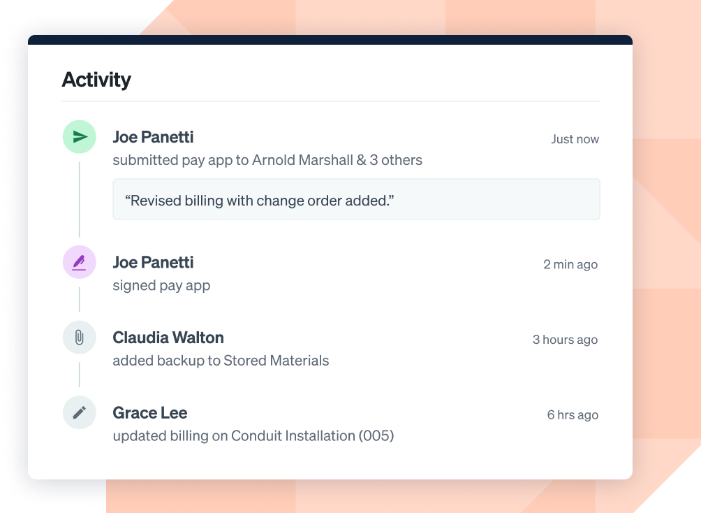 Siteline UI of activity feed showing a pay app being updated, signed, and submitted
