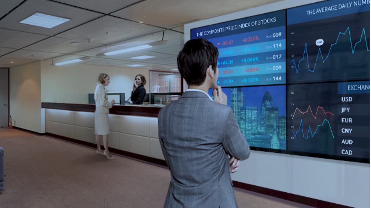 analytics video wall