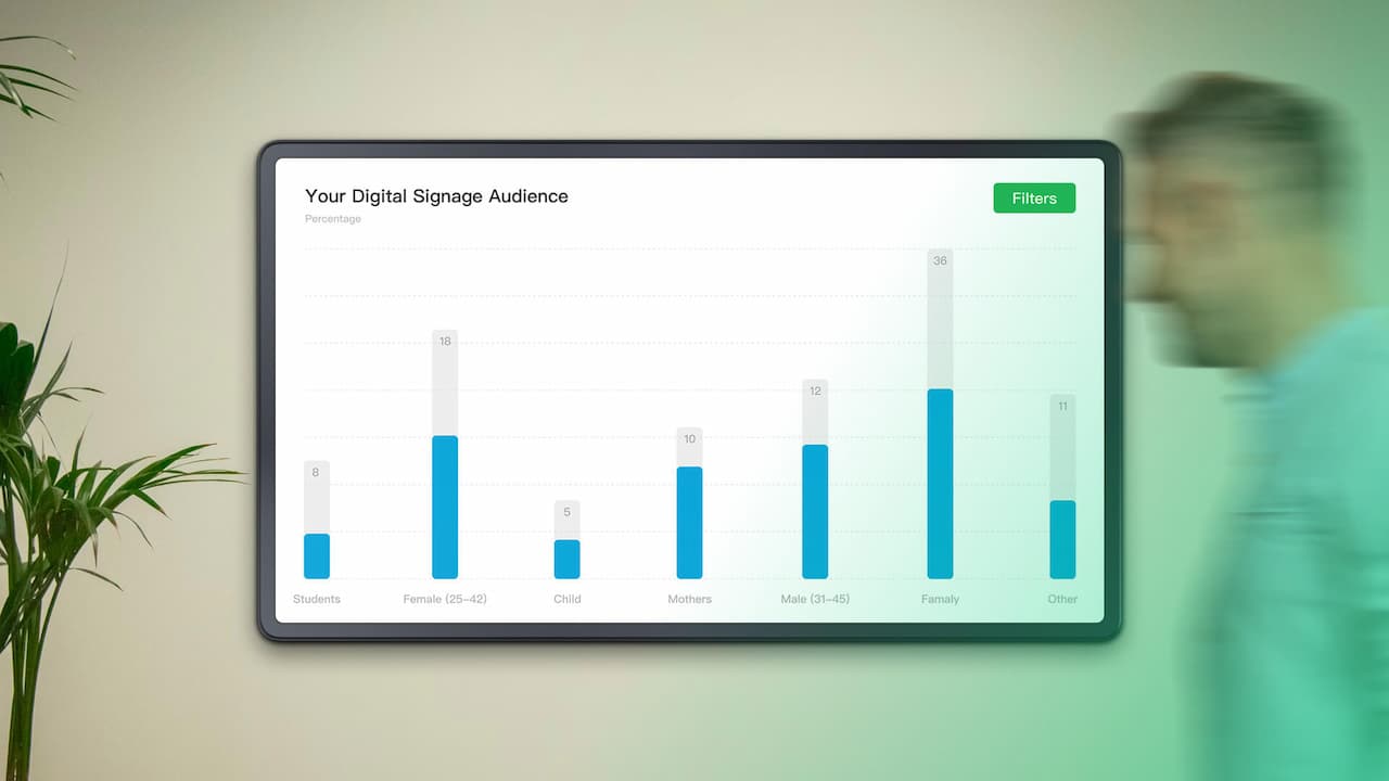 7 Tips to Define Your Digital Signage Audience