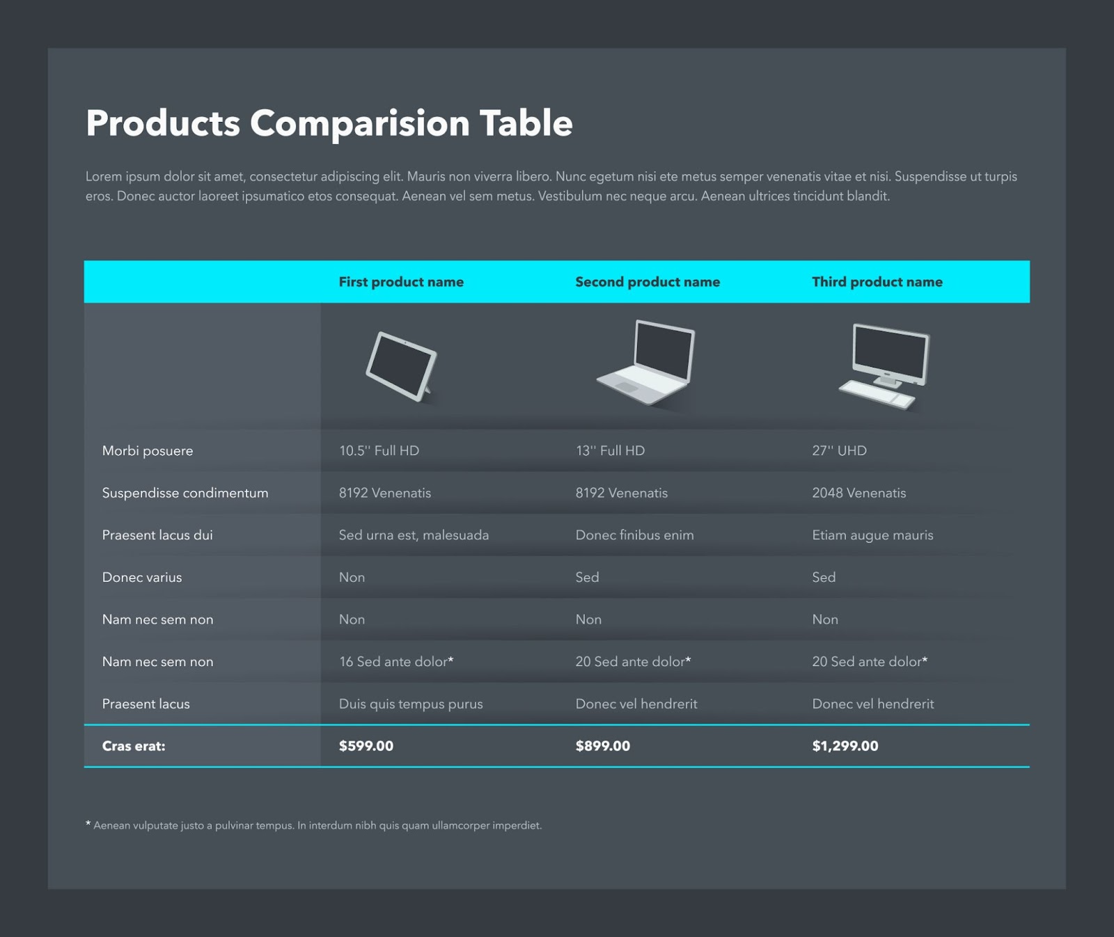 Product Comparisons: How They Work and 10 Best Practices | Prismfly