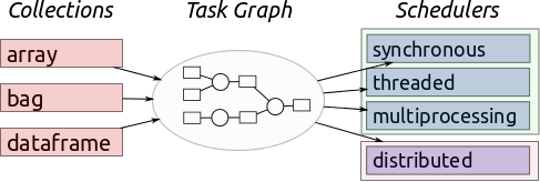 Image for post