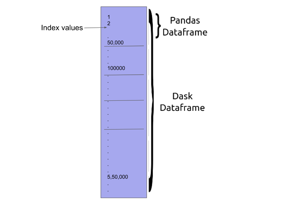 Image for post
